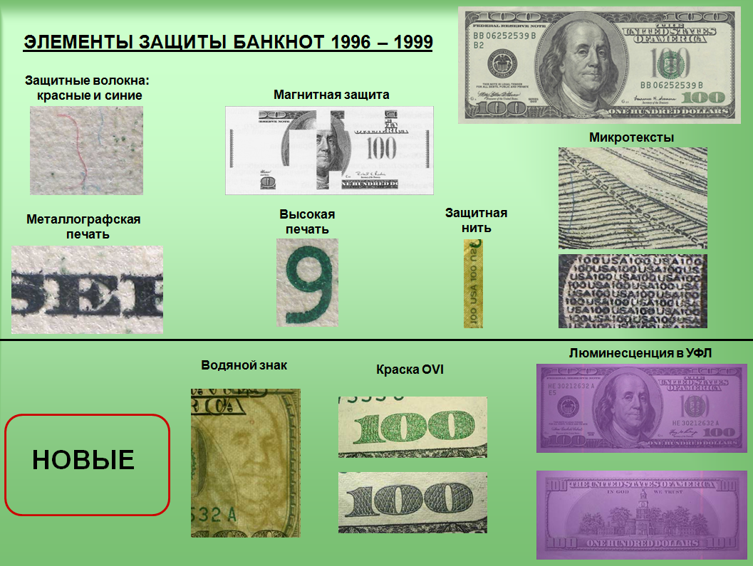 Найти денежную купюру. 100 Долларов США признаки подлинности. Защитные элементы банкнот.