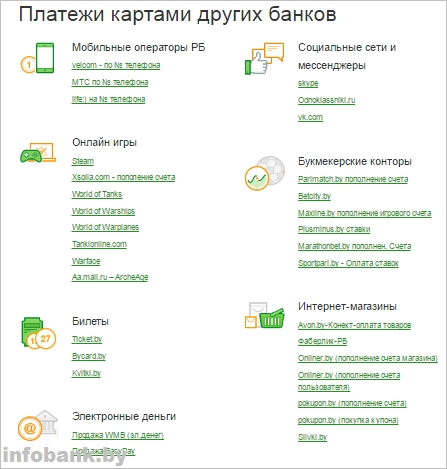 Картофан карта бпс