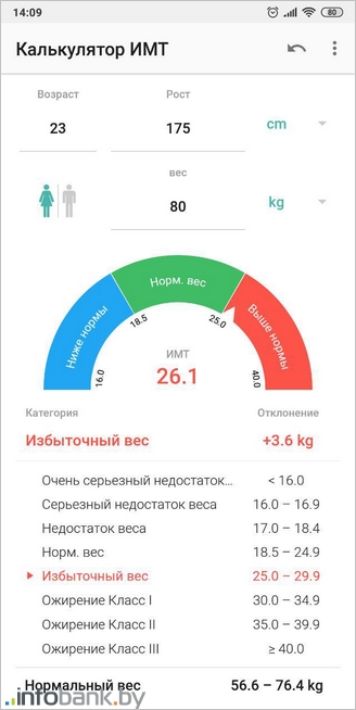Похудеть за неделю на кг: диеты и последствия | webmaster-korolev.ru
